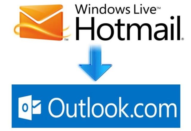 msn outlook hotmail