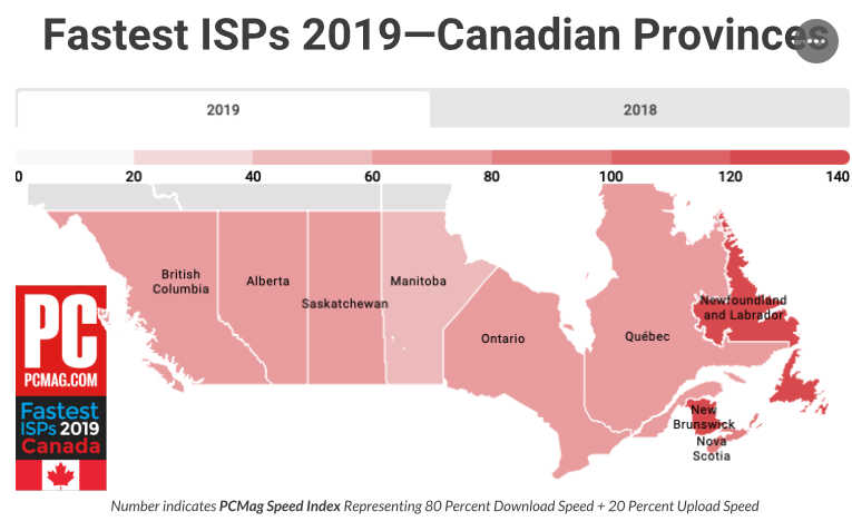 Accès internet : les fournisseurs les plus rapides au Canada, selon PCMag