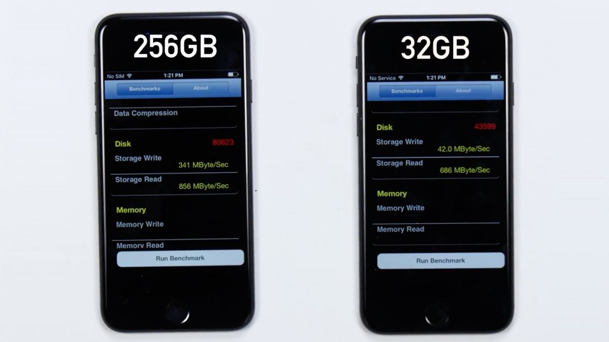 iphone7benchmarks
