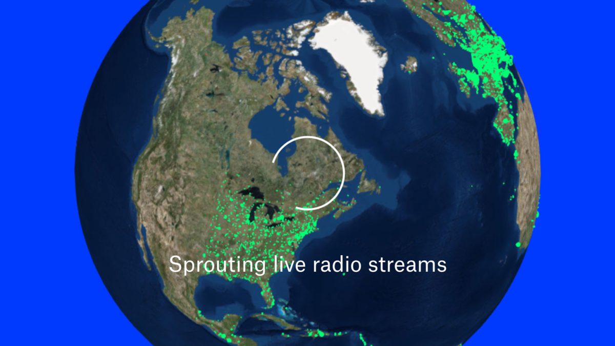 radiogarden